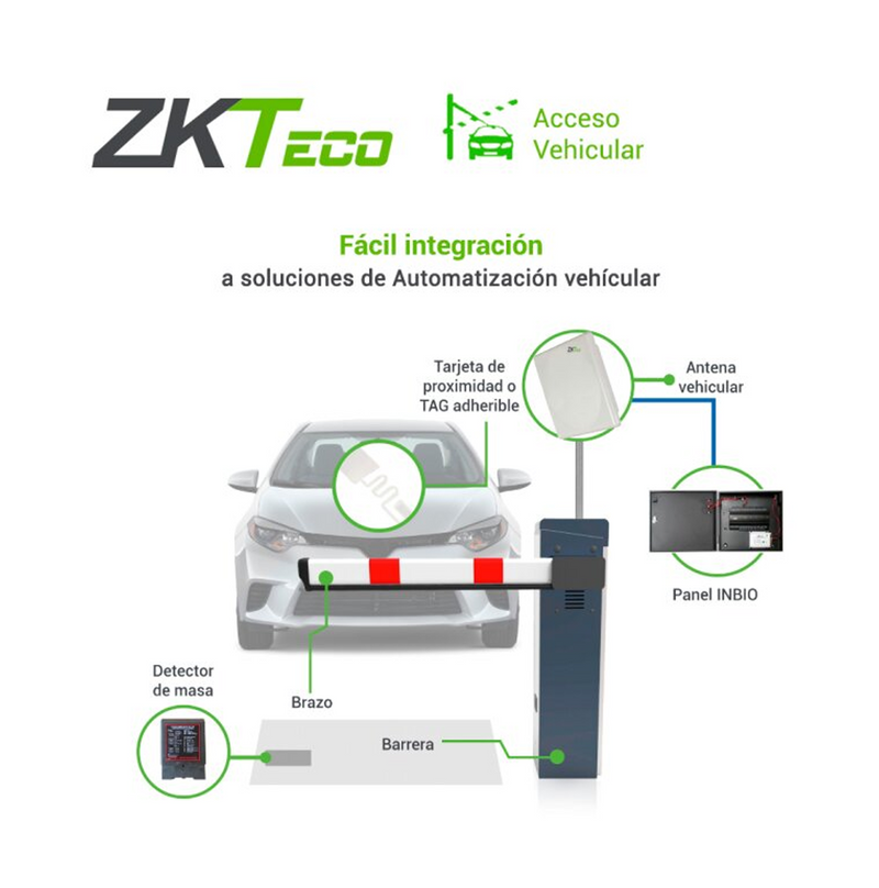 Lectora de Proximidad UHF hasta 12m UHF1-10F-PRO Marca: ZKTeco