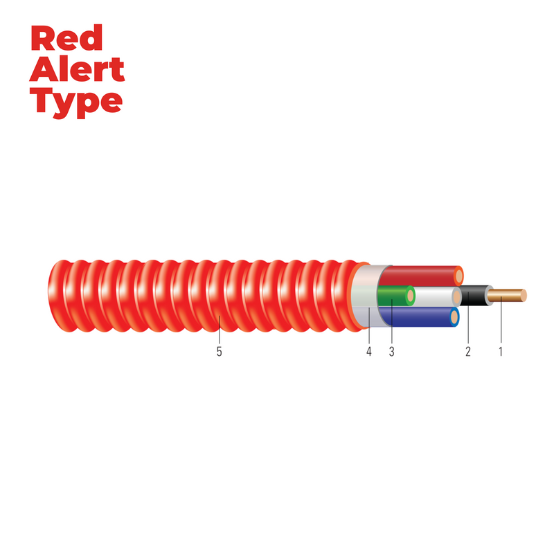 Cable de incendio 2x14 SPEC 60410 – Red Alert Type MC‑FPLP 2C14