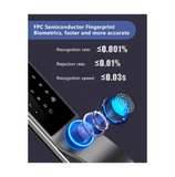 Cerradura inteligente con contraseña/ huella dactilar/ reconocimiento facial/ con cámara de seguridad Marca: Tuya Smart