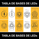 Kit Luz LED C6 COB 9005 3000K para vehículos X303 Marca:  EAGLE EYE